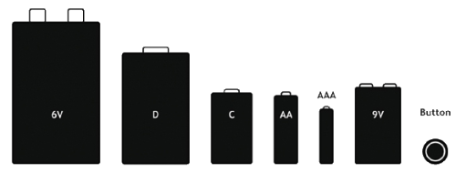 Types of batteries